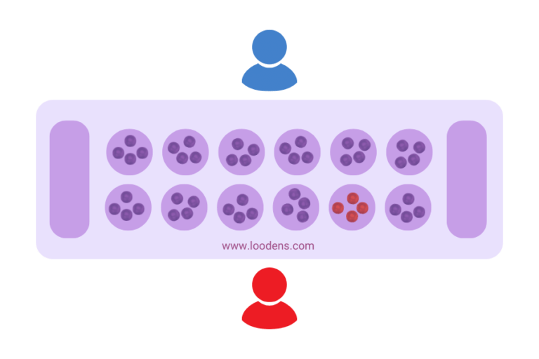 The player selects one of the holes on the board.