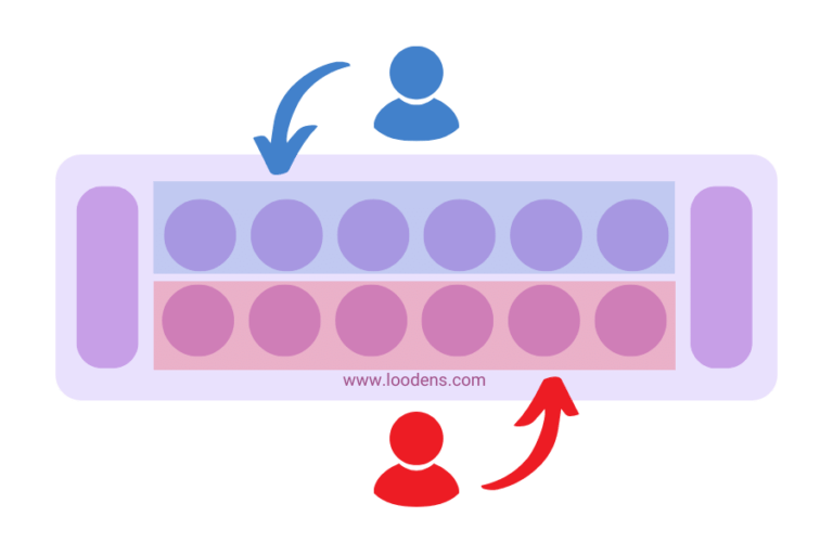 The six small holes on the Mancala board in front of each player are his or her holes or playing area.